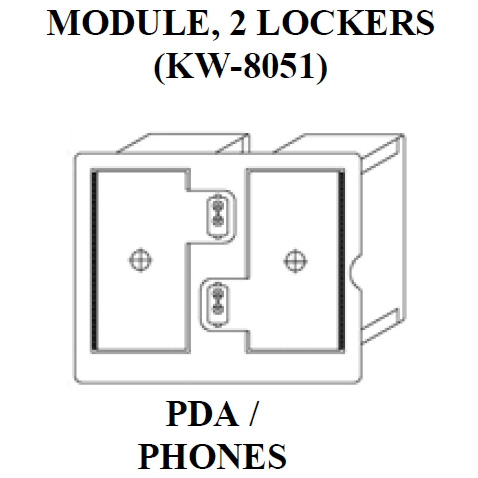 KeyWatcher 2 lockers